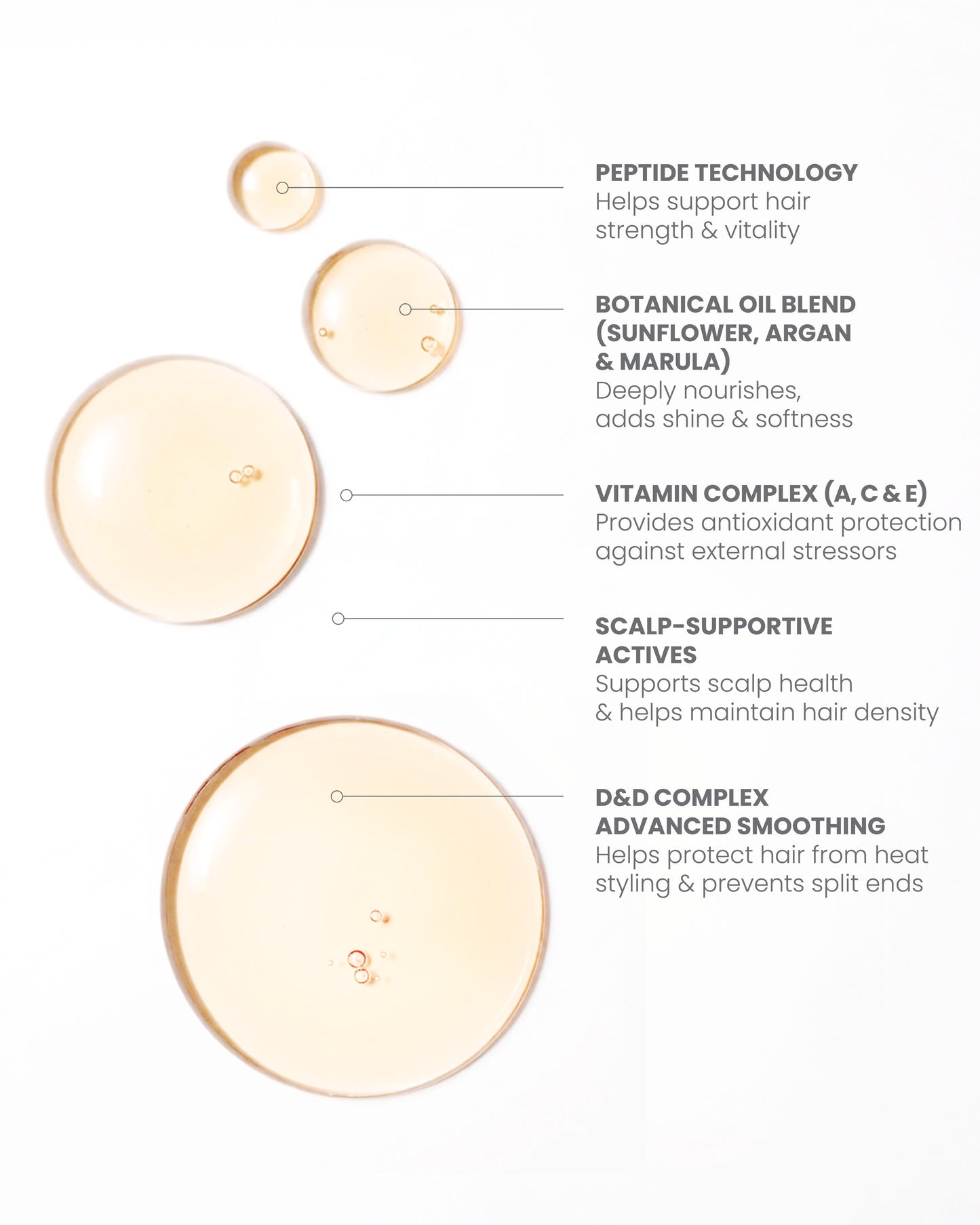 Miracle Hair Treatment Oil Elixir 100ml
